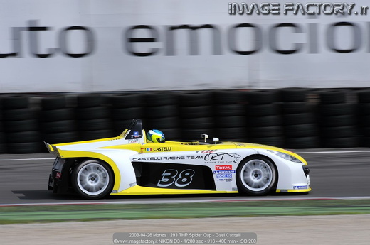 2008-04-26 Monza 1293 THP Spider Cup - Gael Castelli
